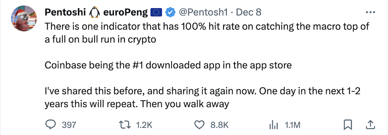 best crypto twitter accounts pentoshi tweet